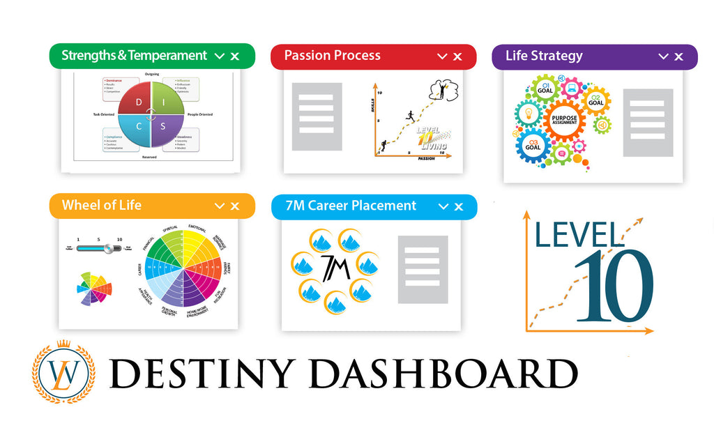 Destiny Dashboard